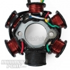 Statore - Accensione standard per pitbike quad modello B